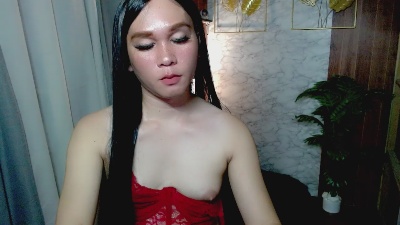 Candelinex's Profile