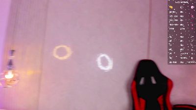 IreneBrant's Profile