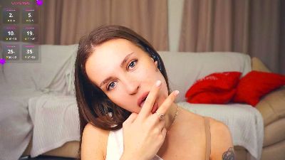 KandraEnnaco's Profile