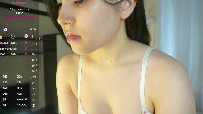 LaineGopin's Profile