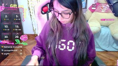 Maggie_Fox's Profile