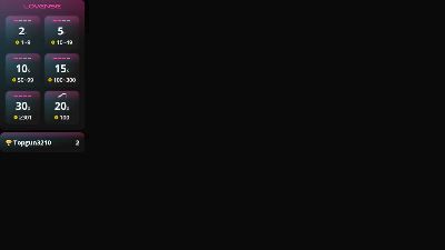 NinaShiCock's Profile