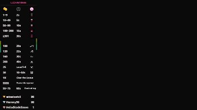 Playboy_Bunnyy's Profile