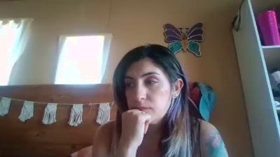 SSweetcandy's Profile