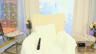 SelenaReeves's Profile