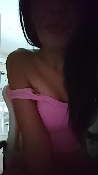 Sweetgirlsicily's Profile