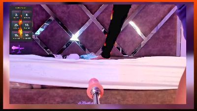 SweetieCloe's Profile