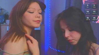 WynonaRiffel's Profile