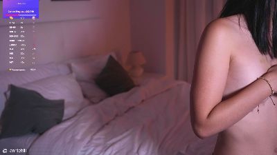 _anniehill's Profile