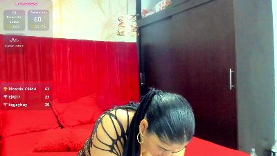 dannalanegra's Profile